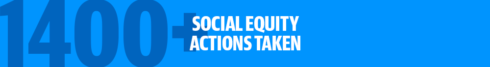 1400+ social equity actions taken